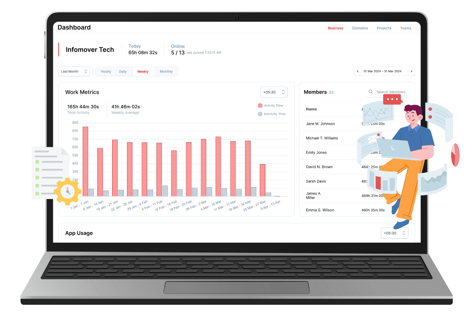 Admin Monitoring Interface