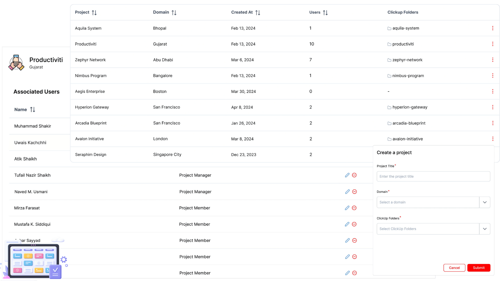 Centralized Project Oversight