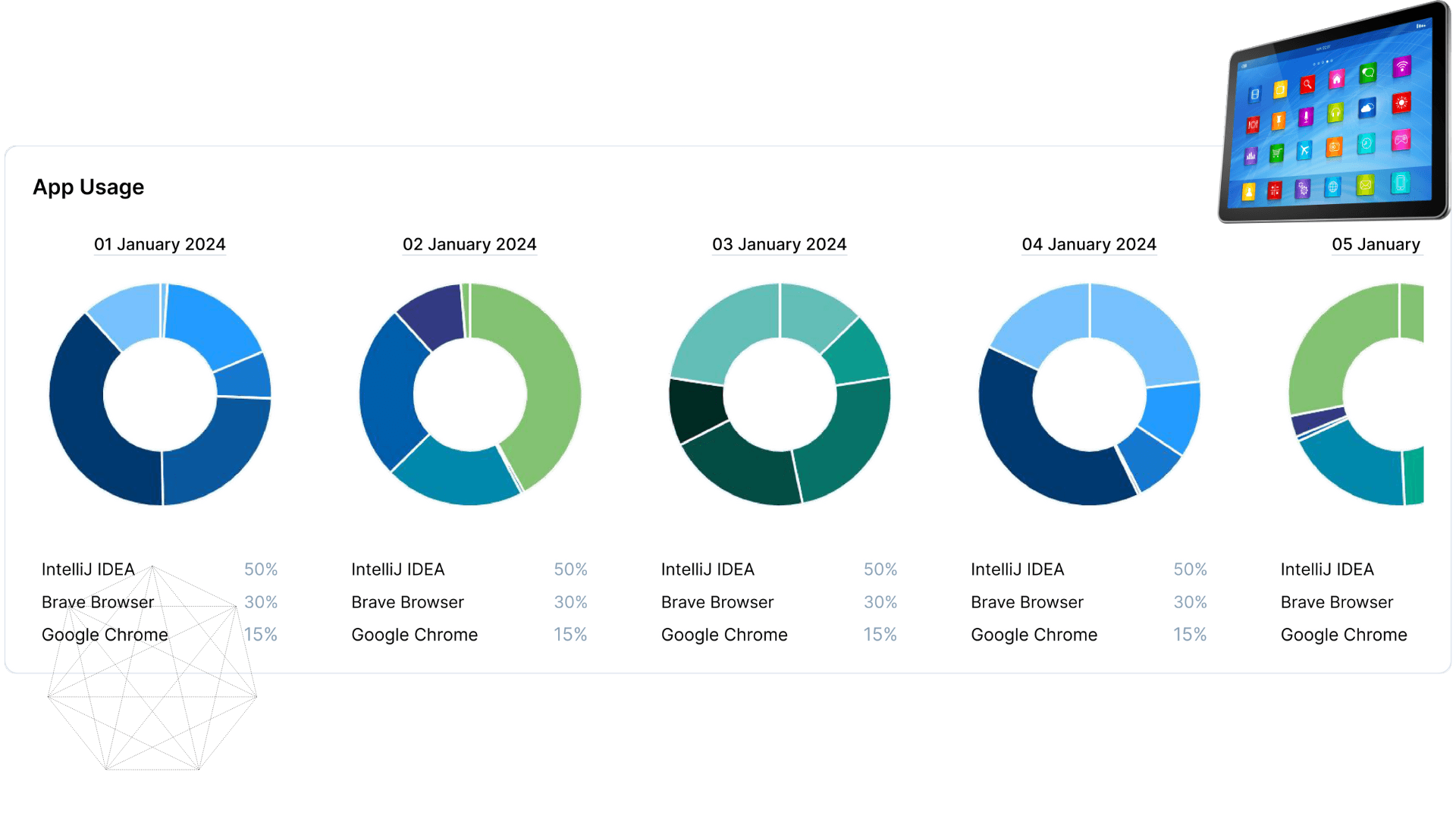 Software Usage Analytics Platform
