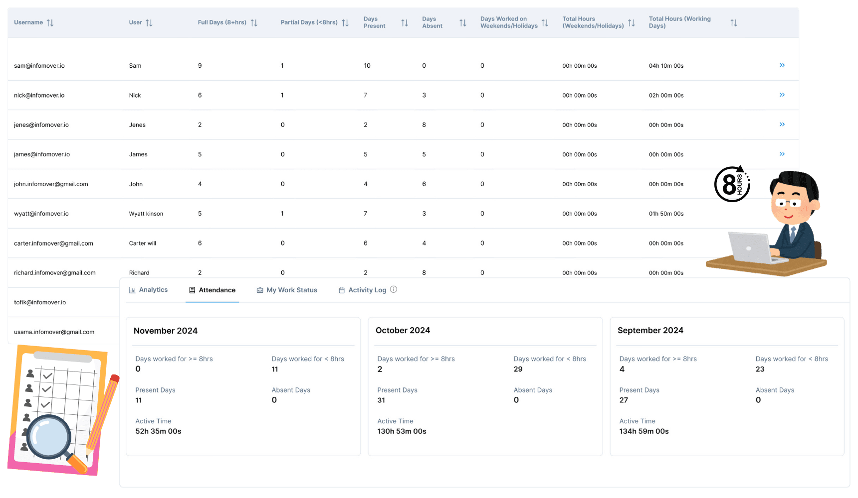Time & Attendance Tracking Software