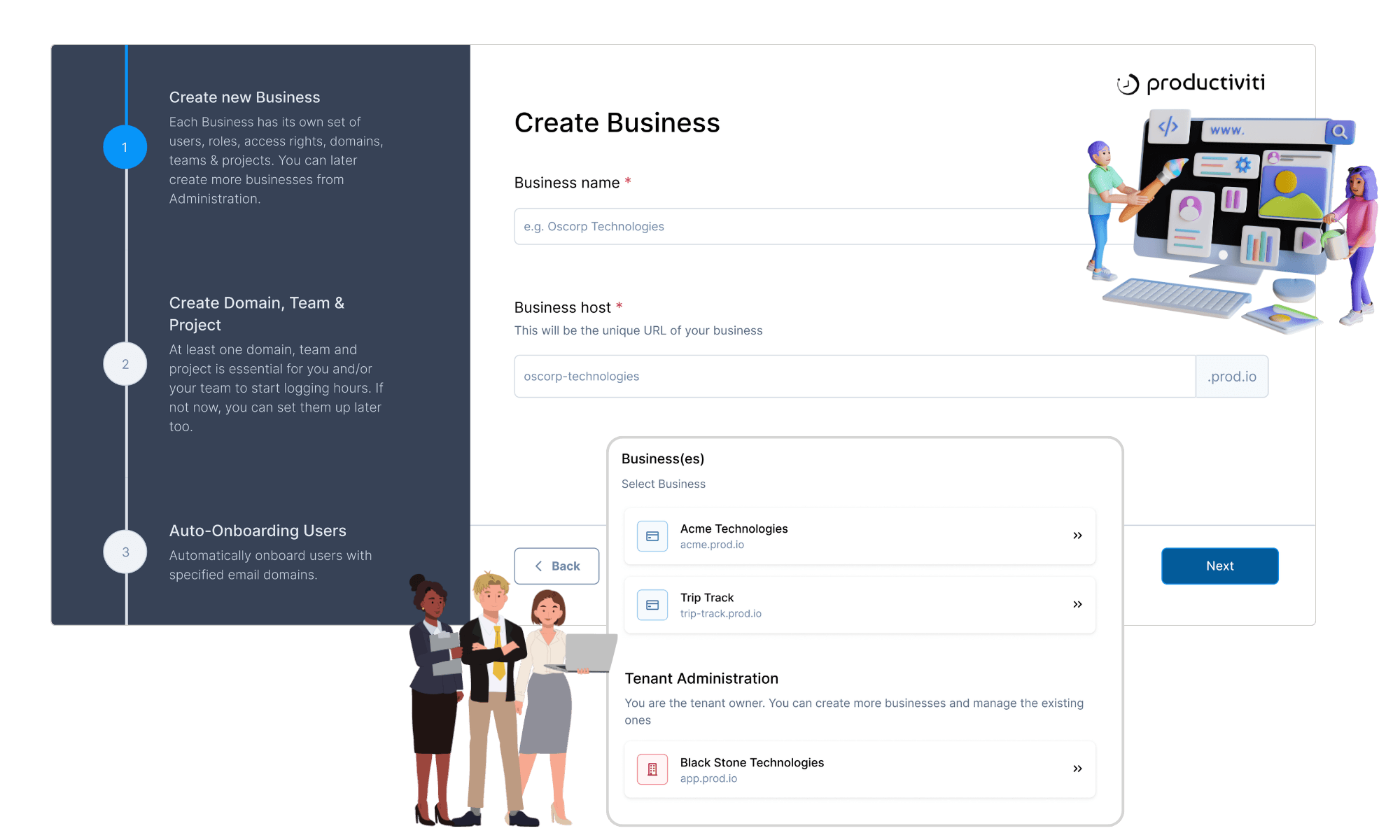Efficient Business Management
