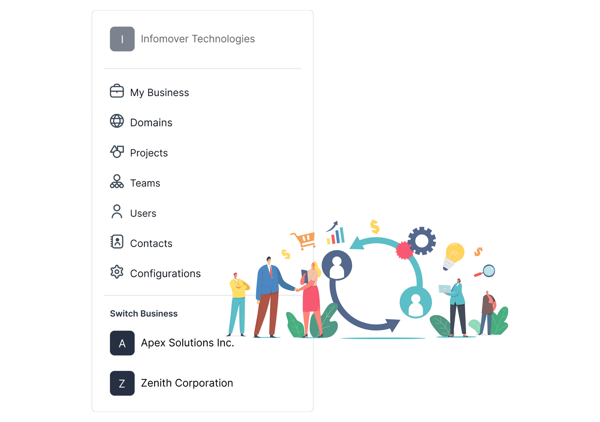 Enterprise Business Switching Dashboard