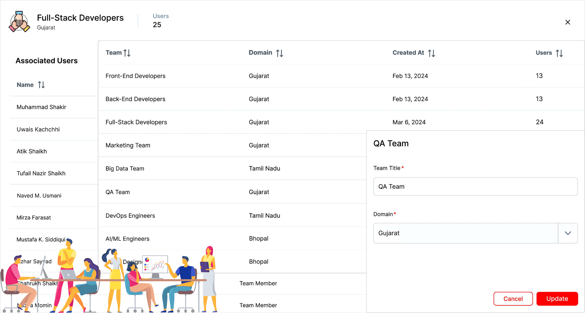Centralized Team Management